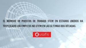 USAFIS STEM