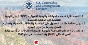 USAFIS uscis facts
